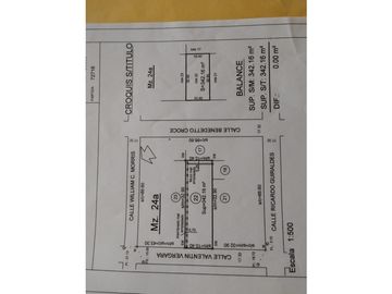VENTA // LOTE , TERRENO// PUNTA MOGOTES/ MAR DEL PLATA