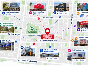 Compra Para Vivir O Invertir: 1 Dormitorio En Lince