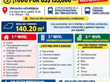 Vendo casa en San Juan de Lurigancho con 1 dpto...